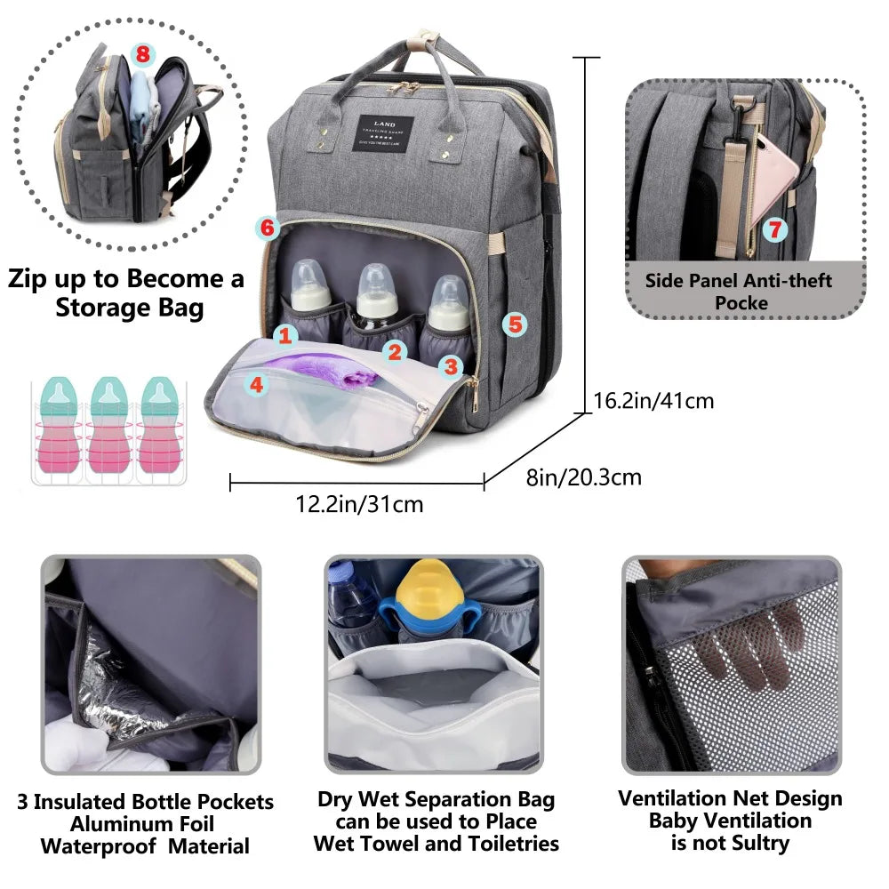 RIT™ Majestic Baby Bag – Your all-in-one