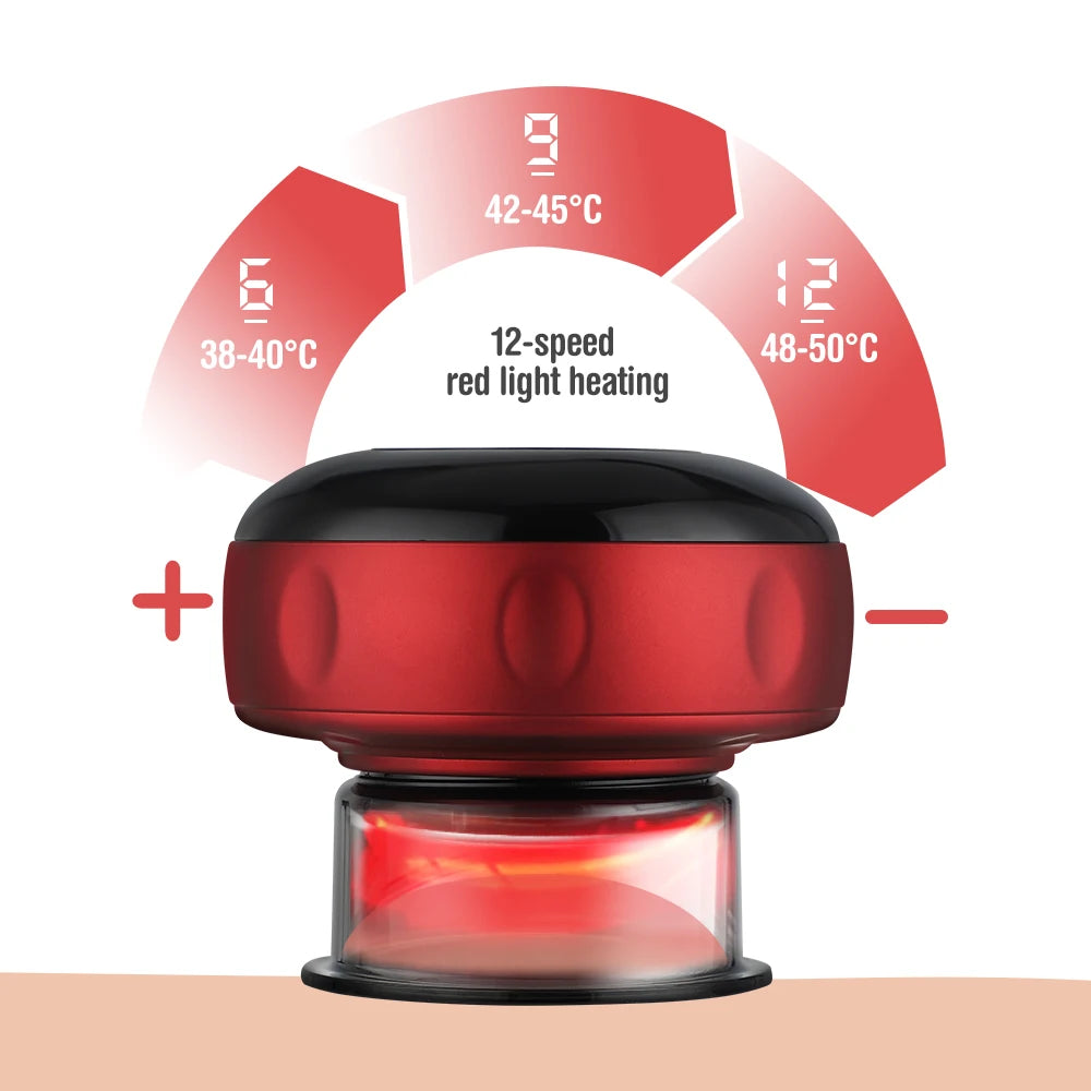 Thermocup Pro-targets multiple areas for pain relief and muscle recovery