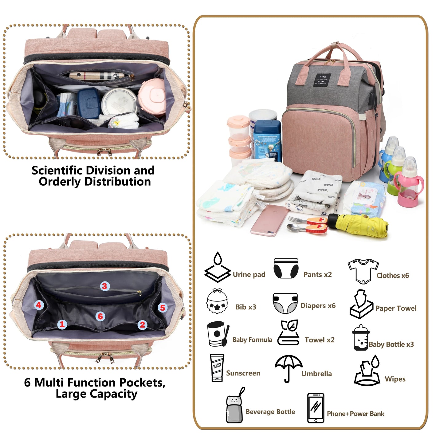 RIT™ Majestic Baby Bag – Your all-in-one